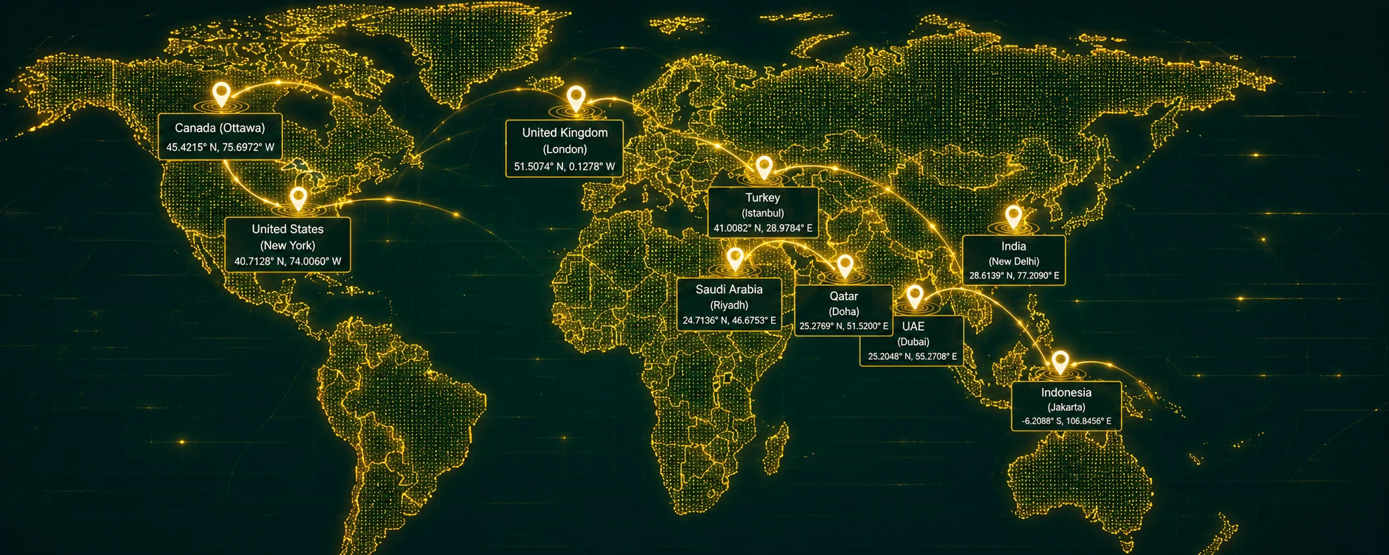 Quba Global Education Network